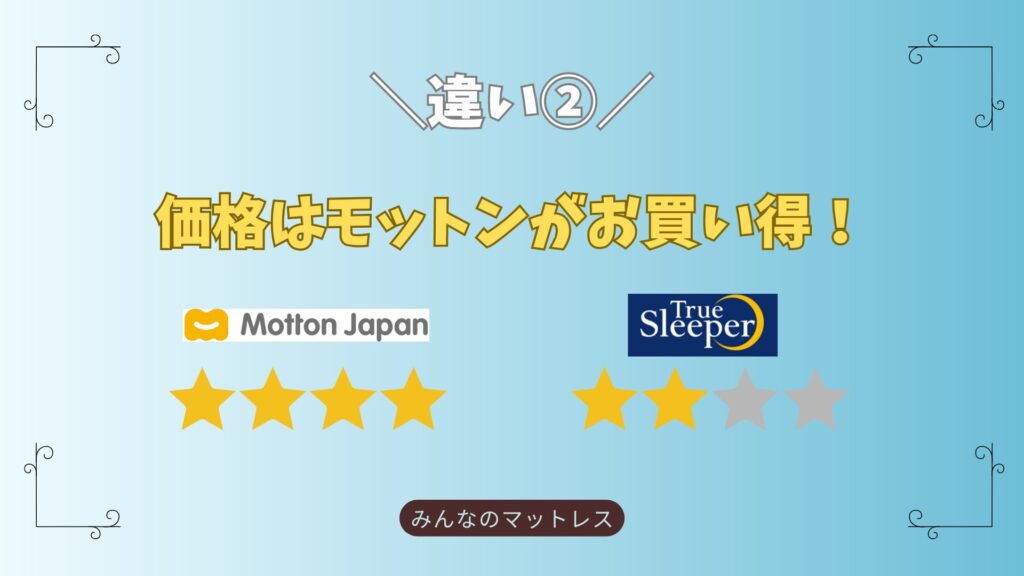 モットン　トゥルースリーパーの主な違い